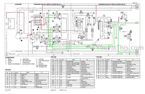 case 90xt skid steer specs|case 95xt wiring diagram.